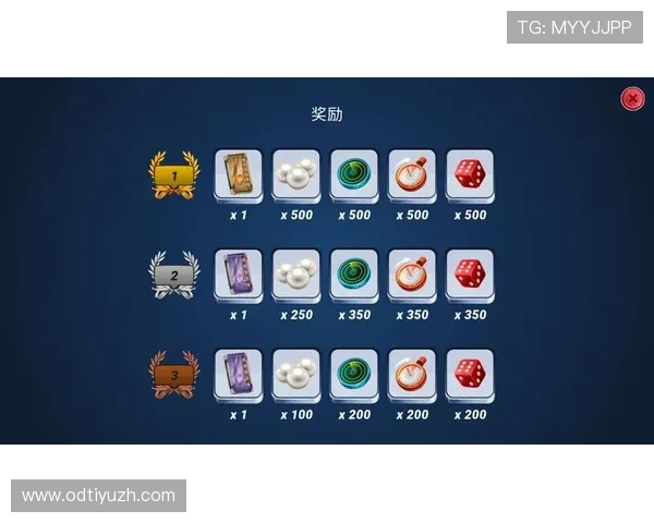 优胜客体育优惠活动盘点:最新促销优惠与奖励机制助力用户赢取更多收益 优胜客体育优惠活动盘点:最新促销优惠与奖励机制助力用户赢取更多收益