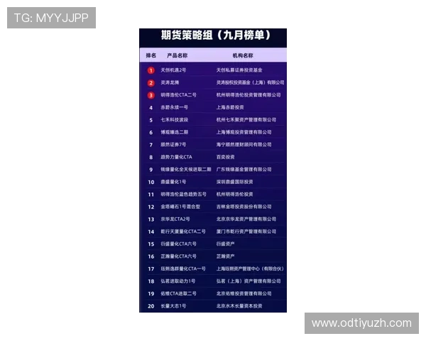 实博体育最新资讯:2024年最值得关注的体育赛事与投注策略 实博体育最新资讯:2024年最值得关注的体育赛事与投注策略