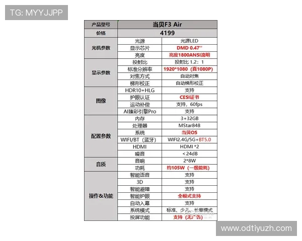 竞博体育投注用户评价与口碑分析,了解平台信誉与真实用户体验