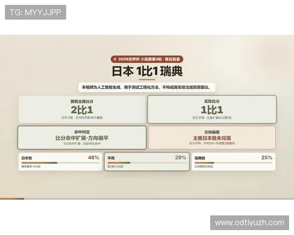 世界杯日本与瑞典比赛是否安排直播,观看方式与直播平台推荐 世界杯日本与瑞典比赛是否安排直播,观看方式与直播平台推荐